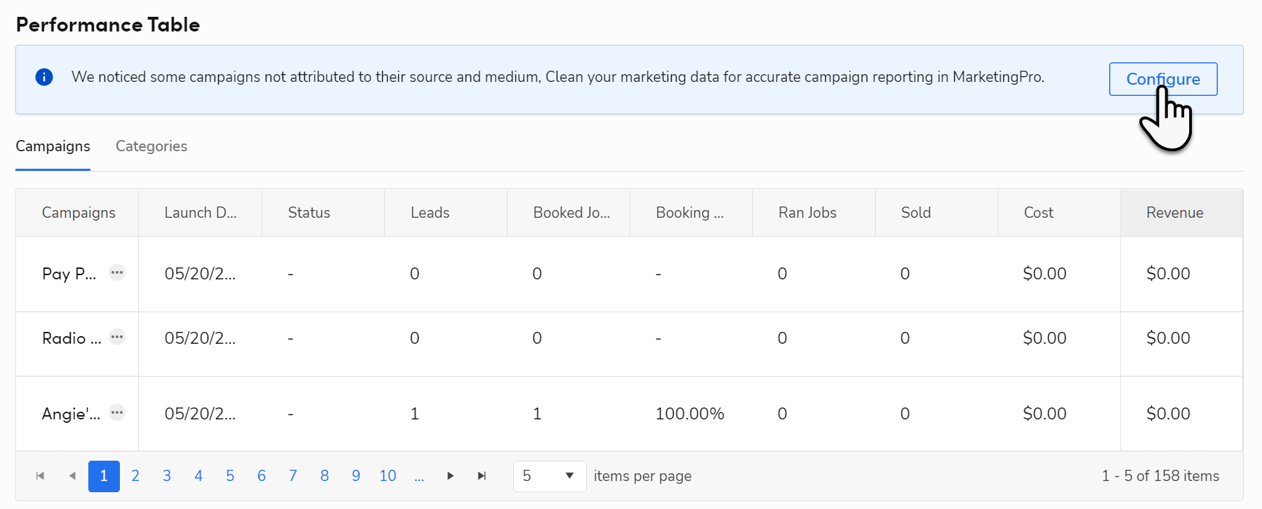 Marketing Data Cleanup from Performance Table section