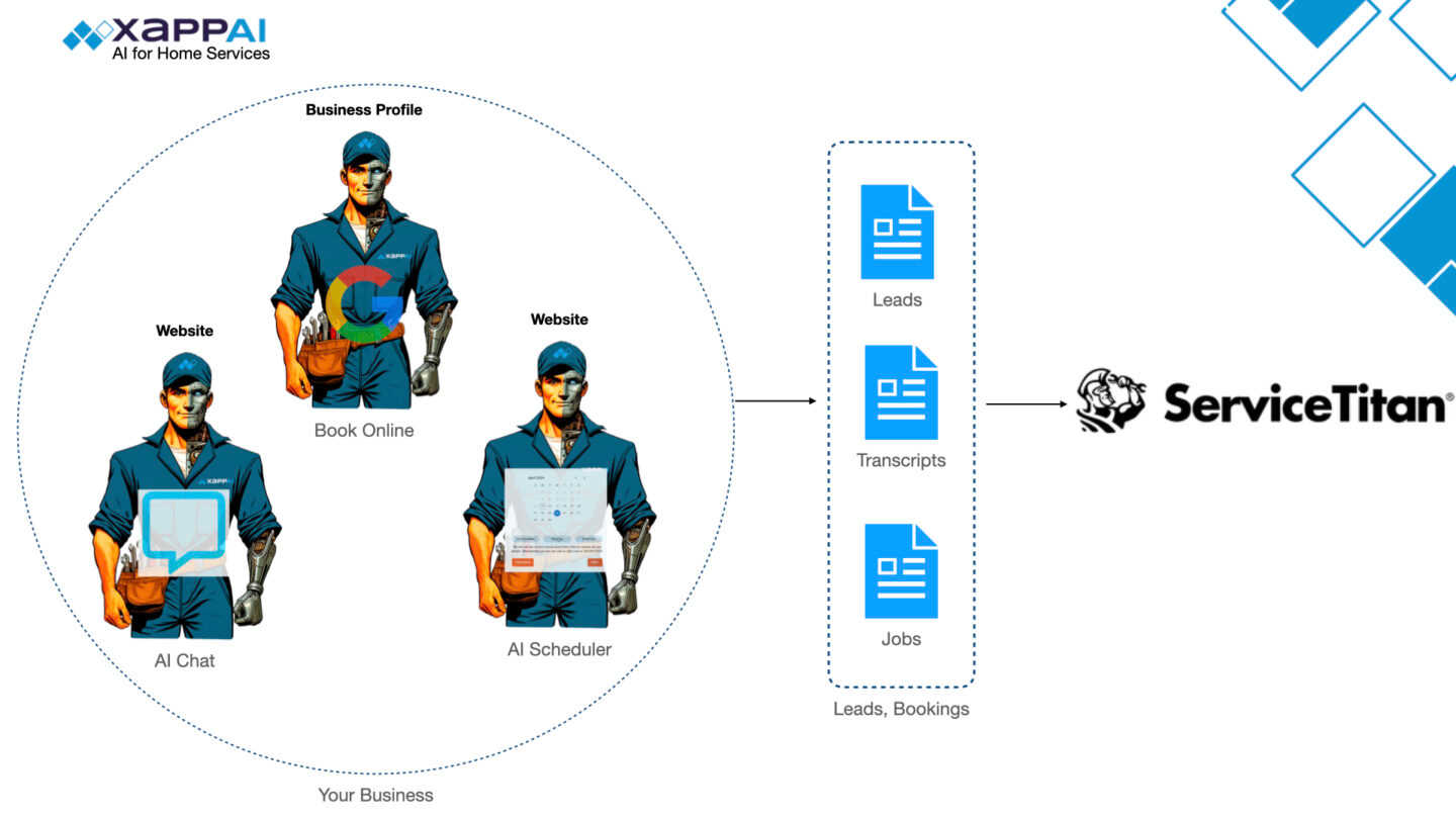 XAPP AI - Featured Image
