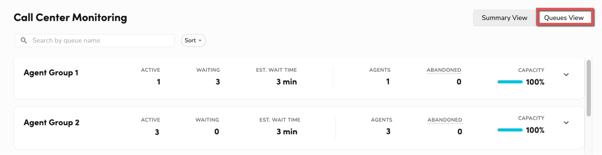 Queue-view-CCP