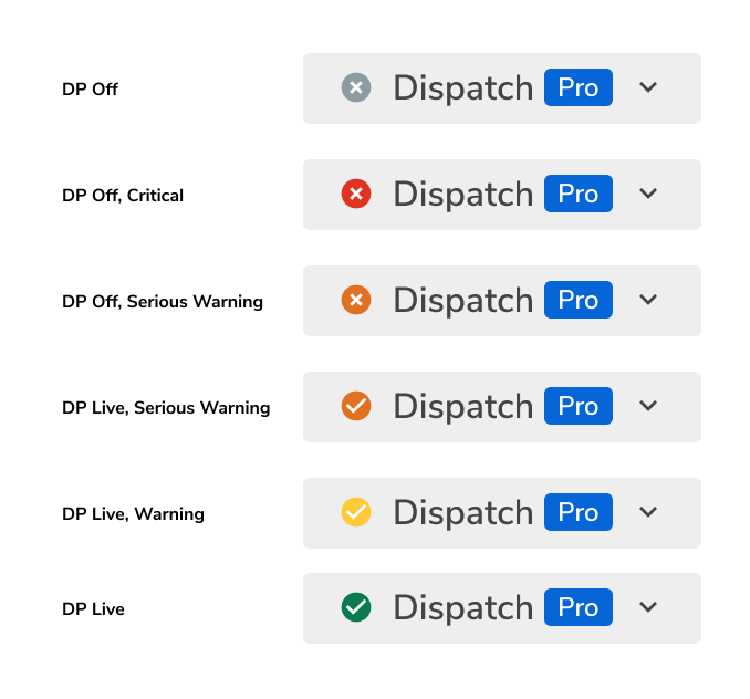 ServiceTitan Dispatch Pro warning levels.