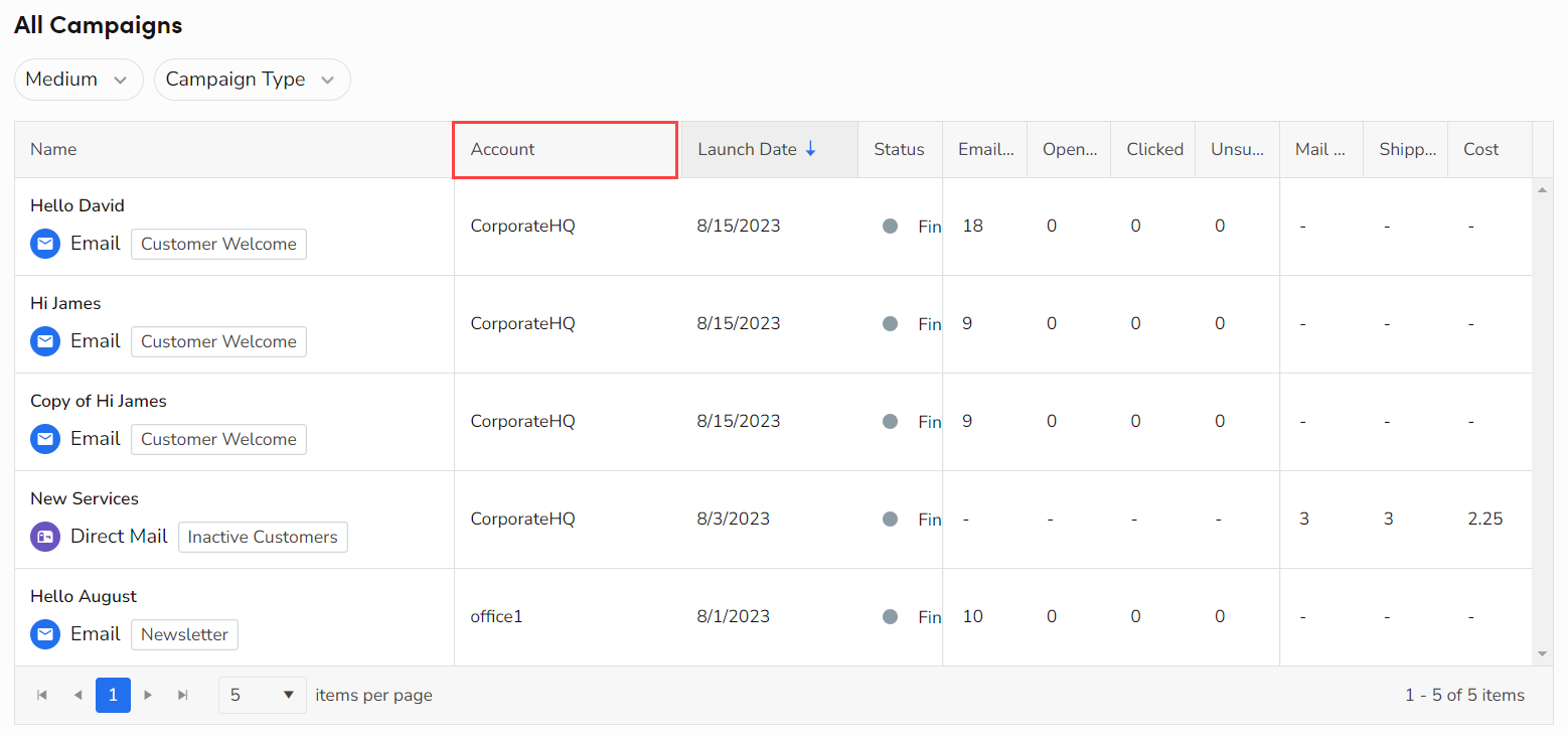 Accounts in Analytics the campaign performance tables