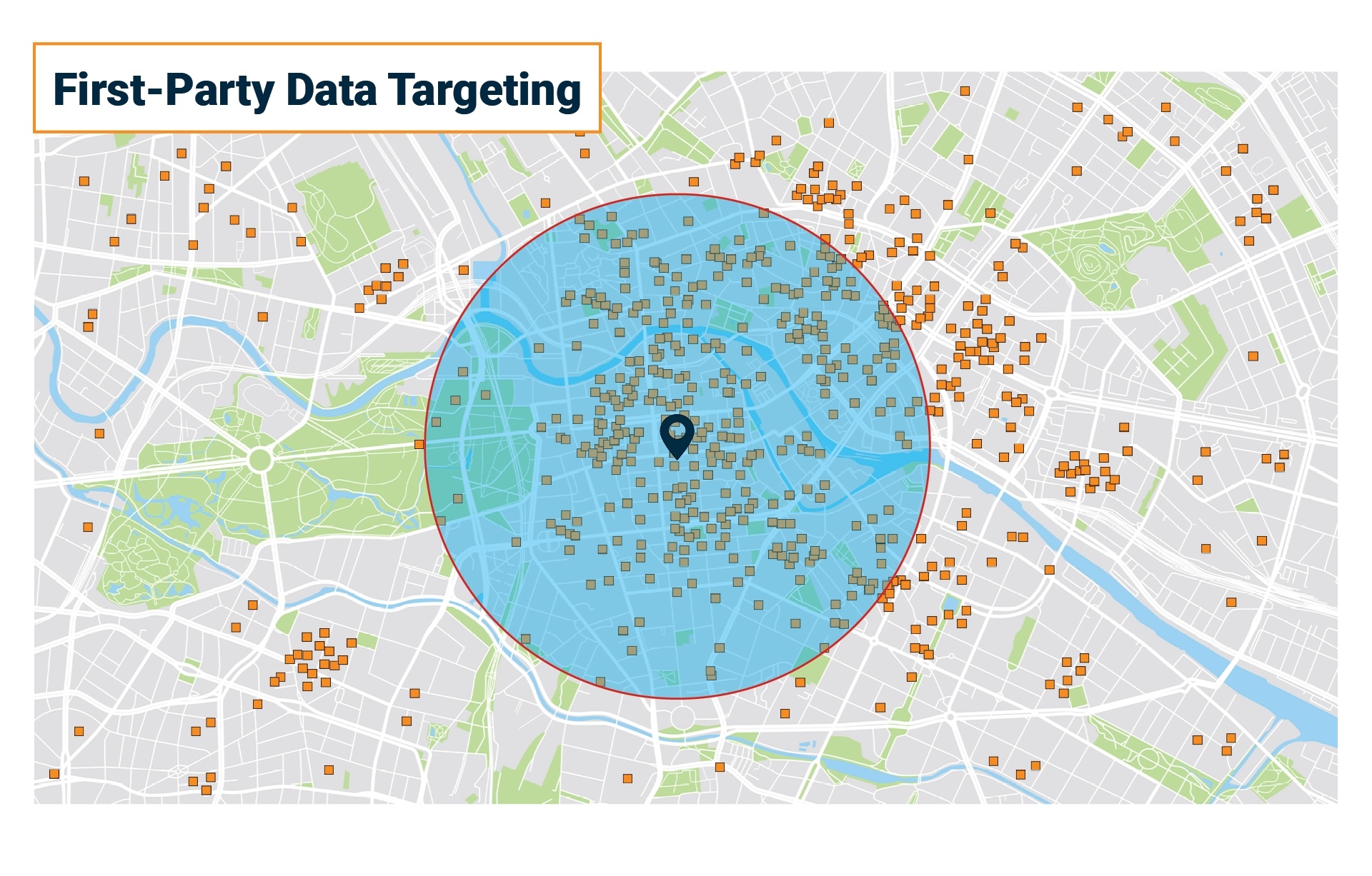 First-Party Data Targeting