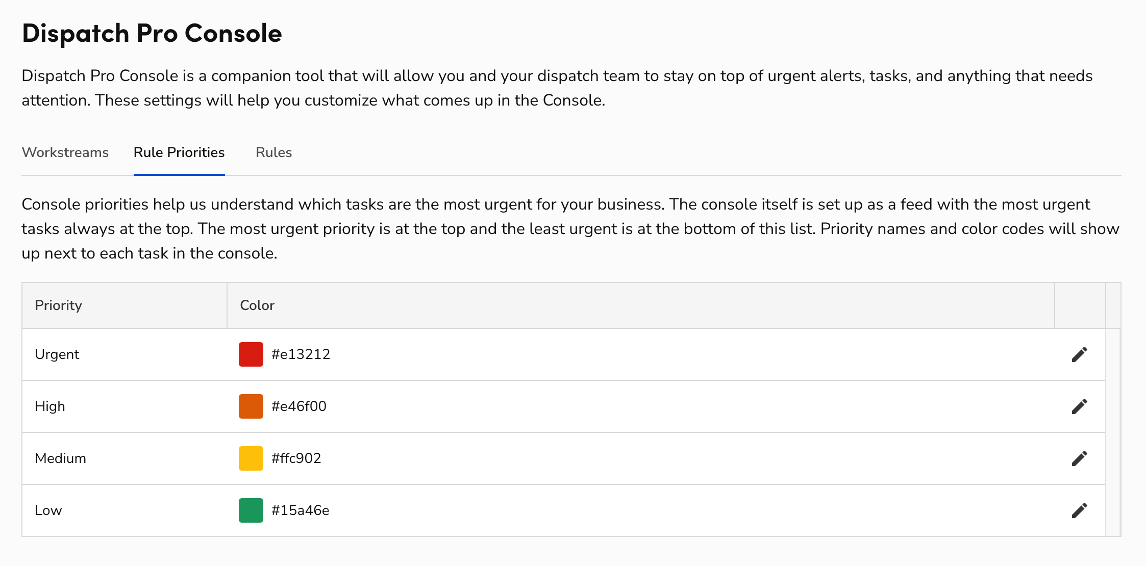 The Rule Priorities tab in ServiceTitan Dispatch Pro Console Settings.