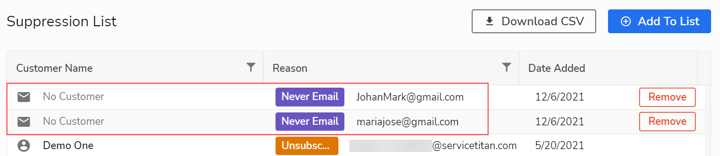 added never email addresses and customers names appear in Suppression list table
