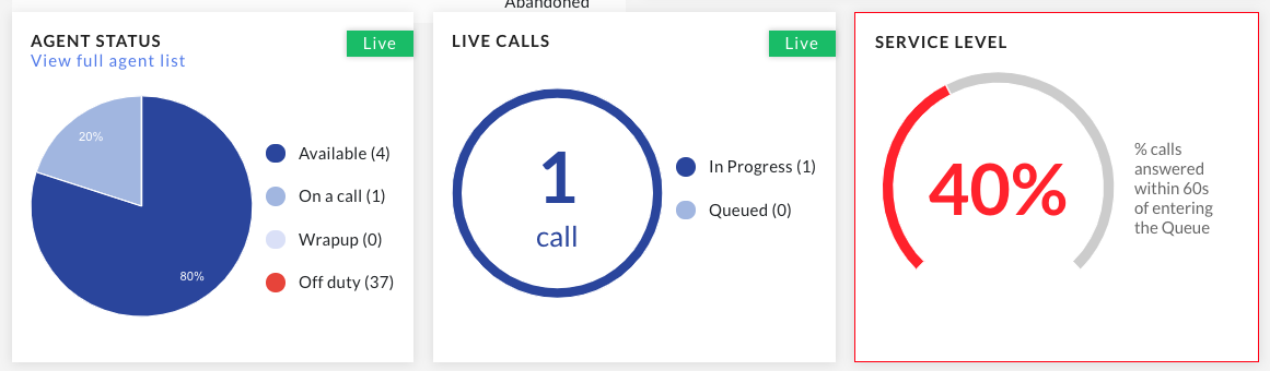 Client Status Call agent_status.png