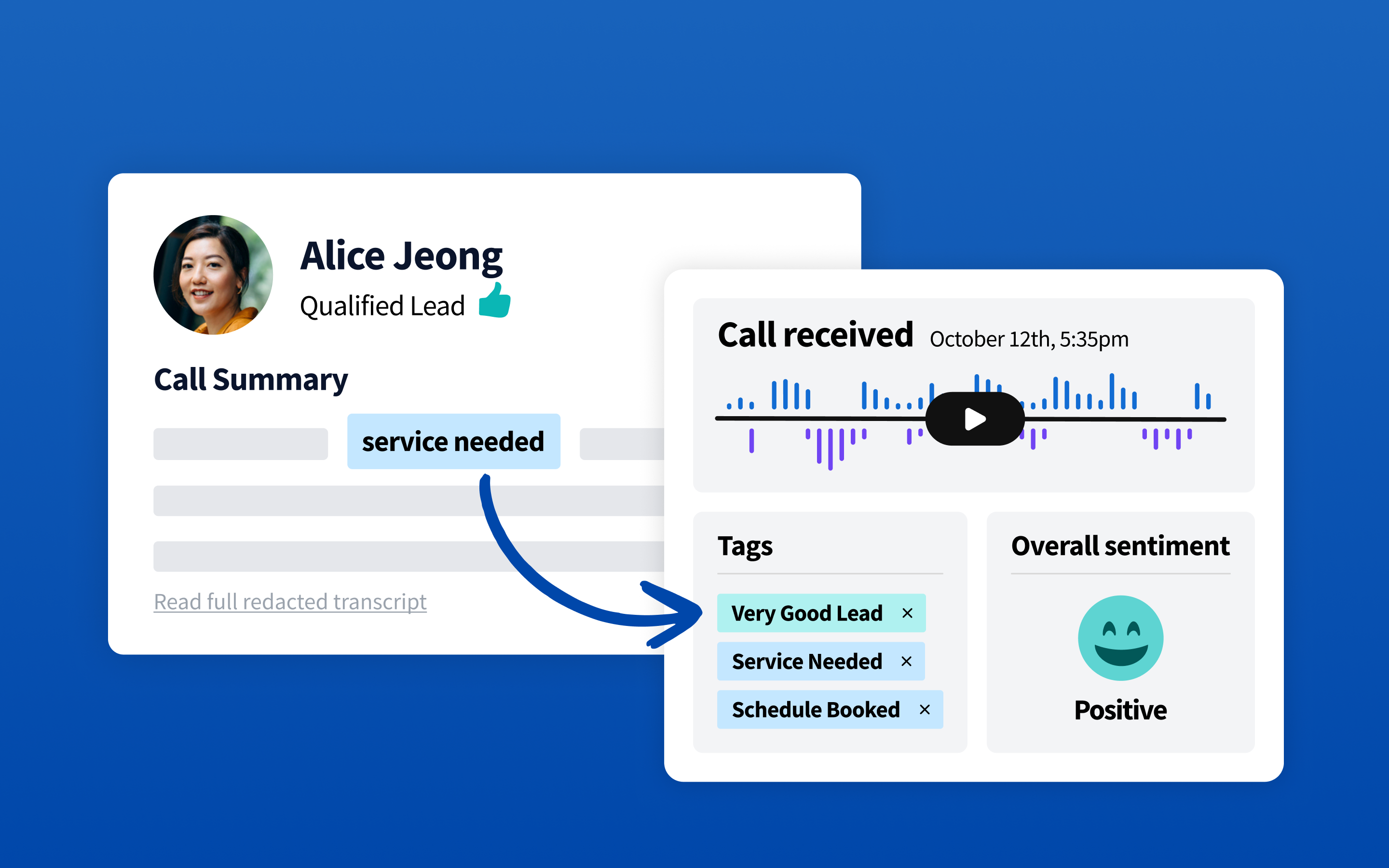 CallRail Feature #4