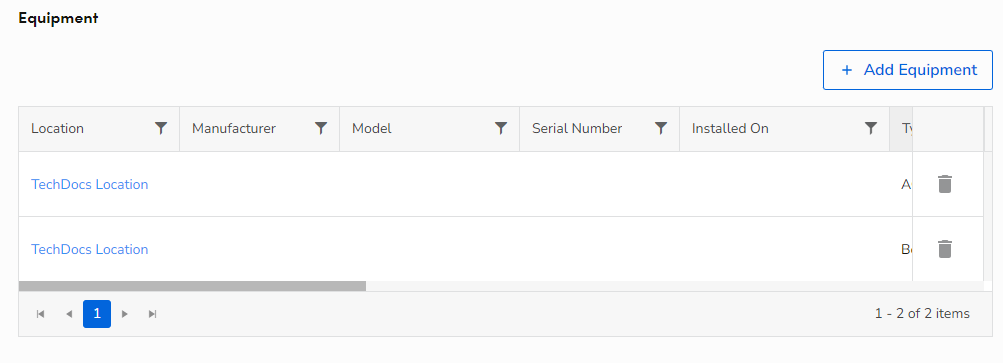 The Equipment tab on the Service Agreements dashboard.