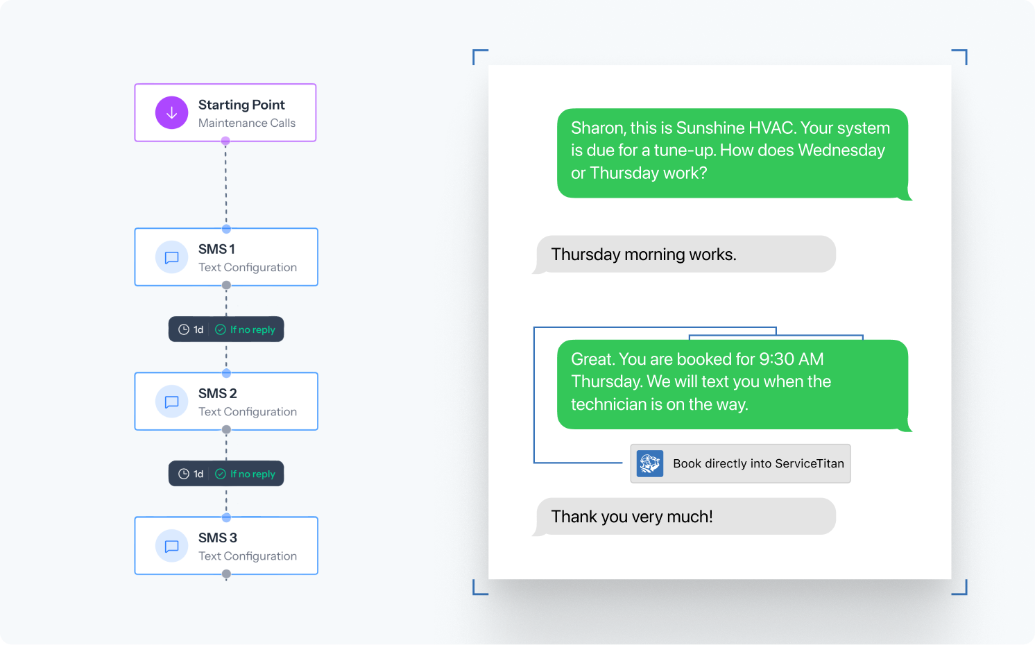 Outbound: Turn Old Leads Into Booked Jobs