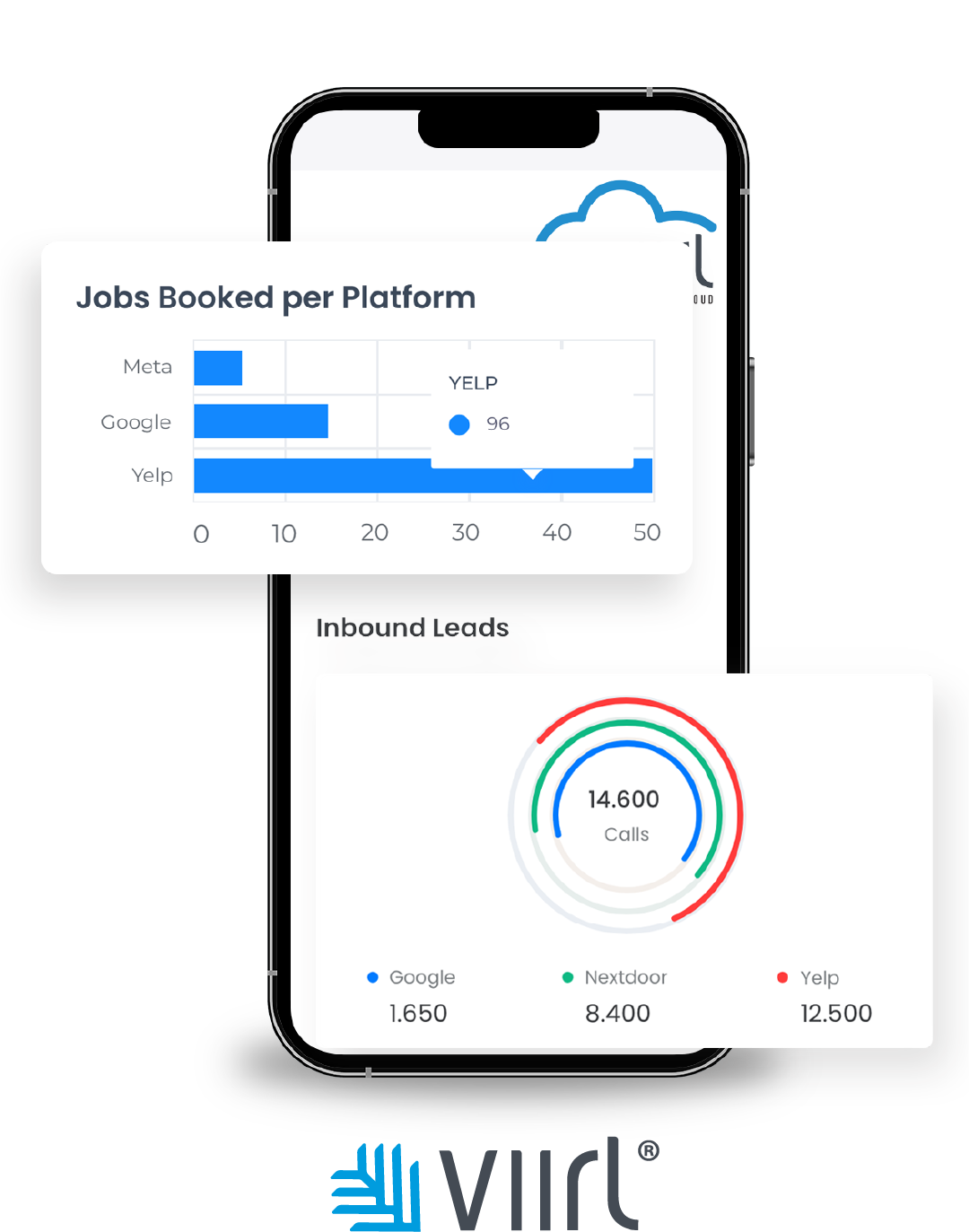 Viirl Marketing - Featured Image (v2)