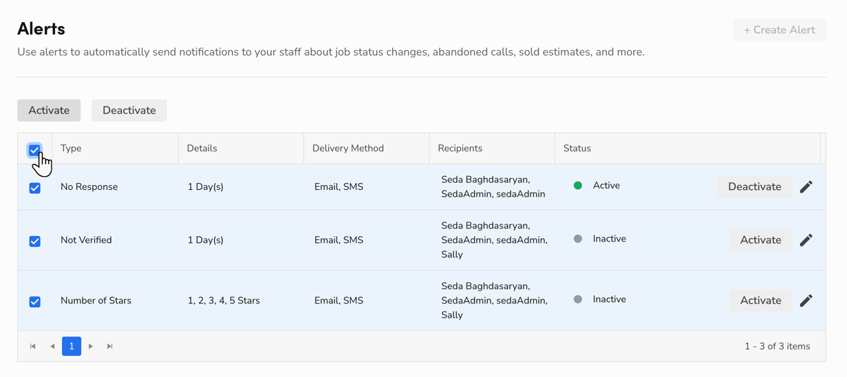 Alert Visual Check In Cursor selects the check box to select all alerts in the list.