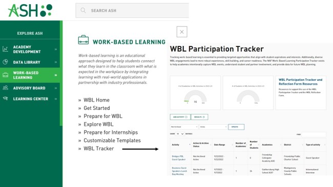 WBL tracker