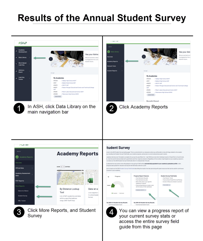 ASH# Step by Step Nav to Student Survey page