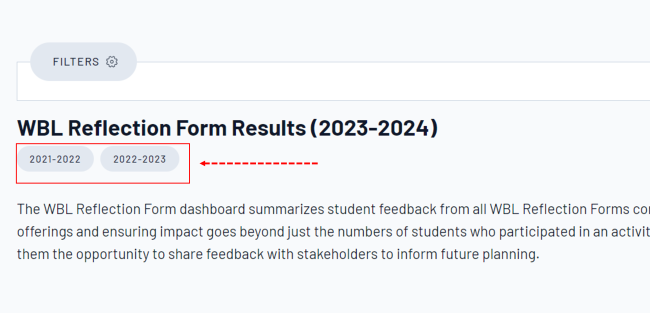 Reflection Form SY Options