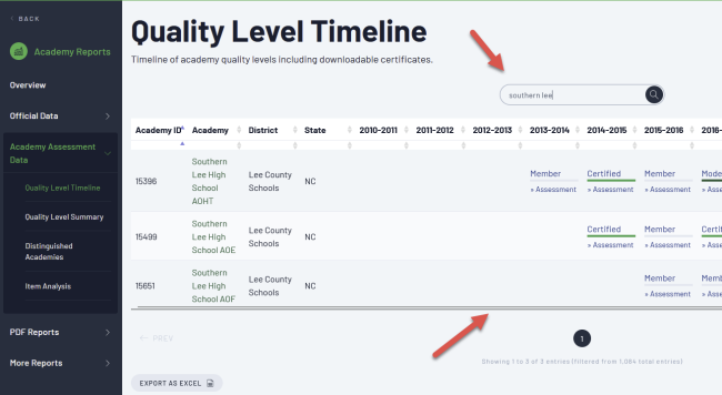 Quality Certificate Article 3