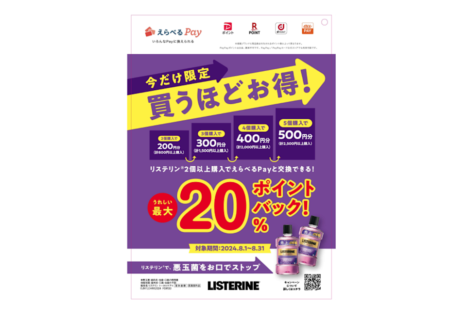 店頭で掲出されたキャンペーンのクリエイティブ