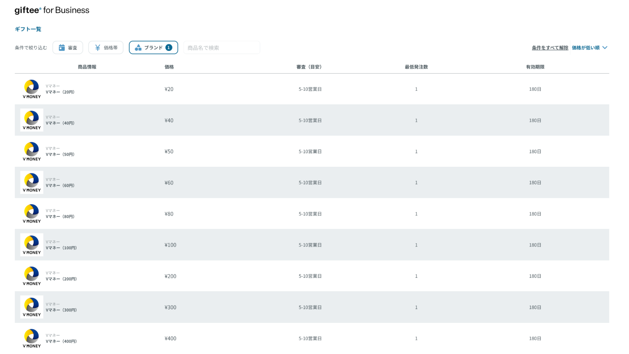 Vマネー ギフティ