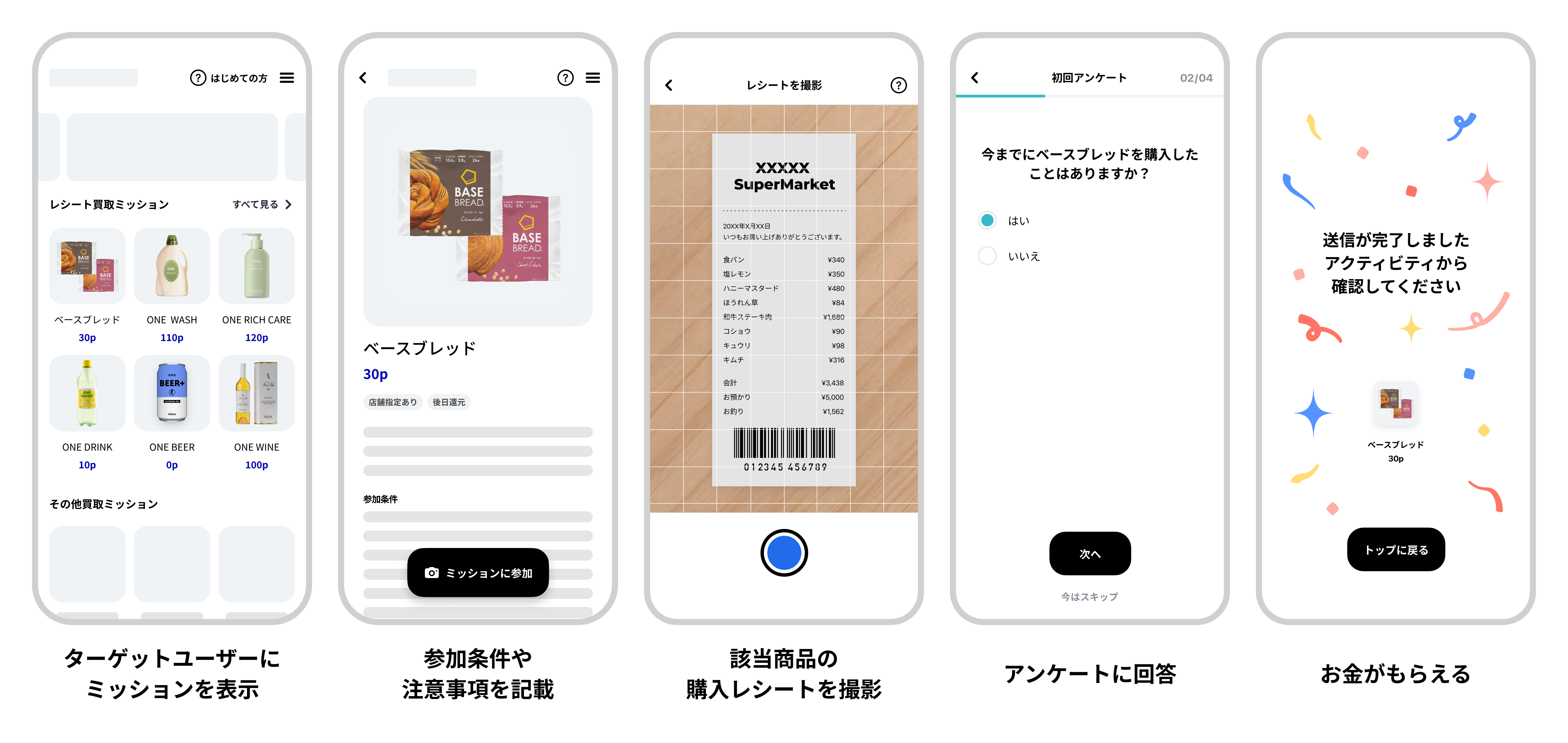 PMNユーザー導線画像_ベースフード