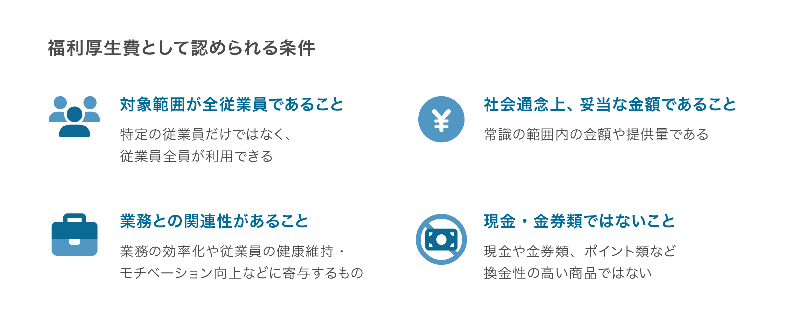 福利厚生費として認められる条件