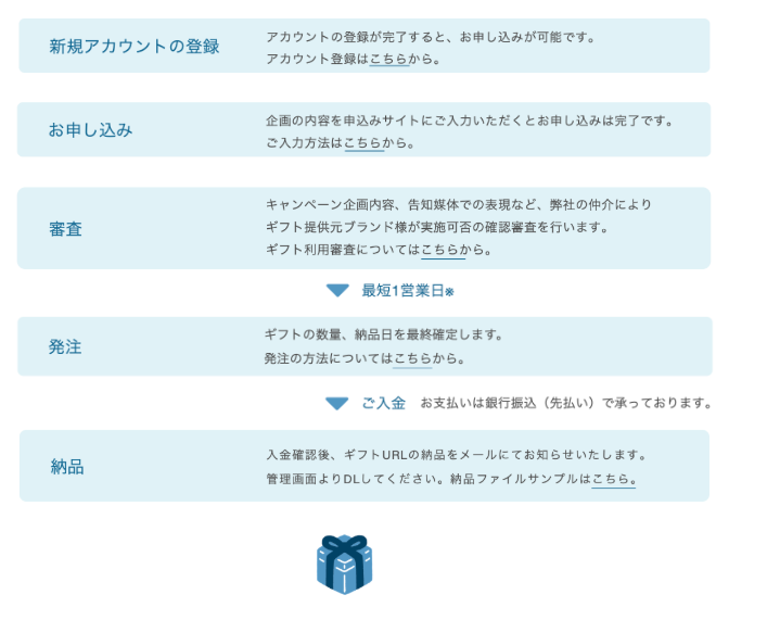 デジタルギフトの使い方