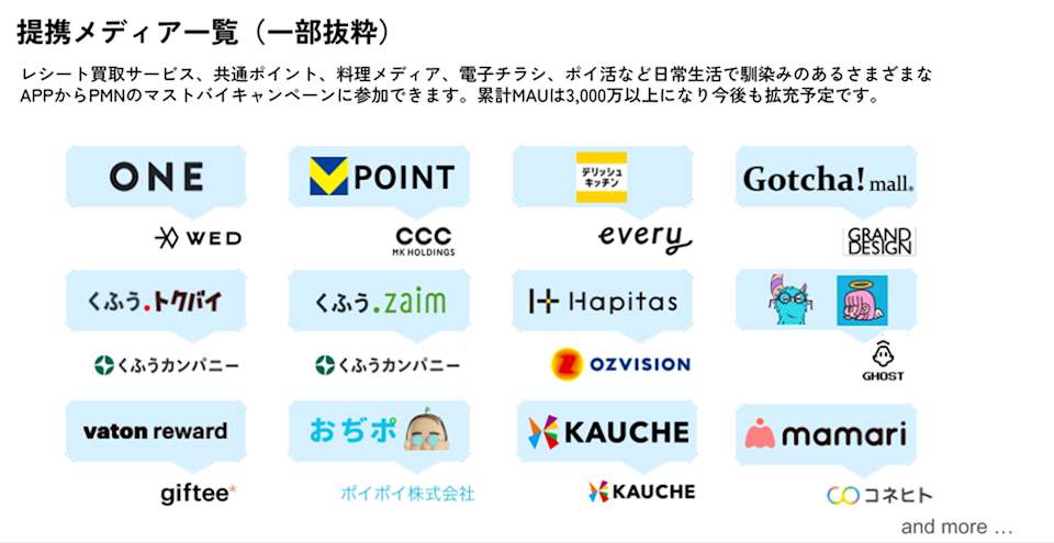 提携メディア一覧