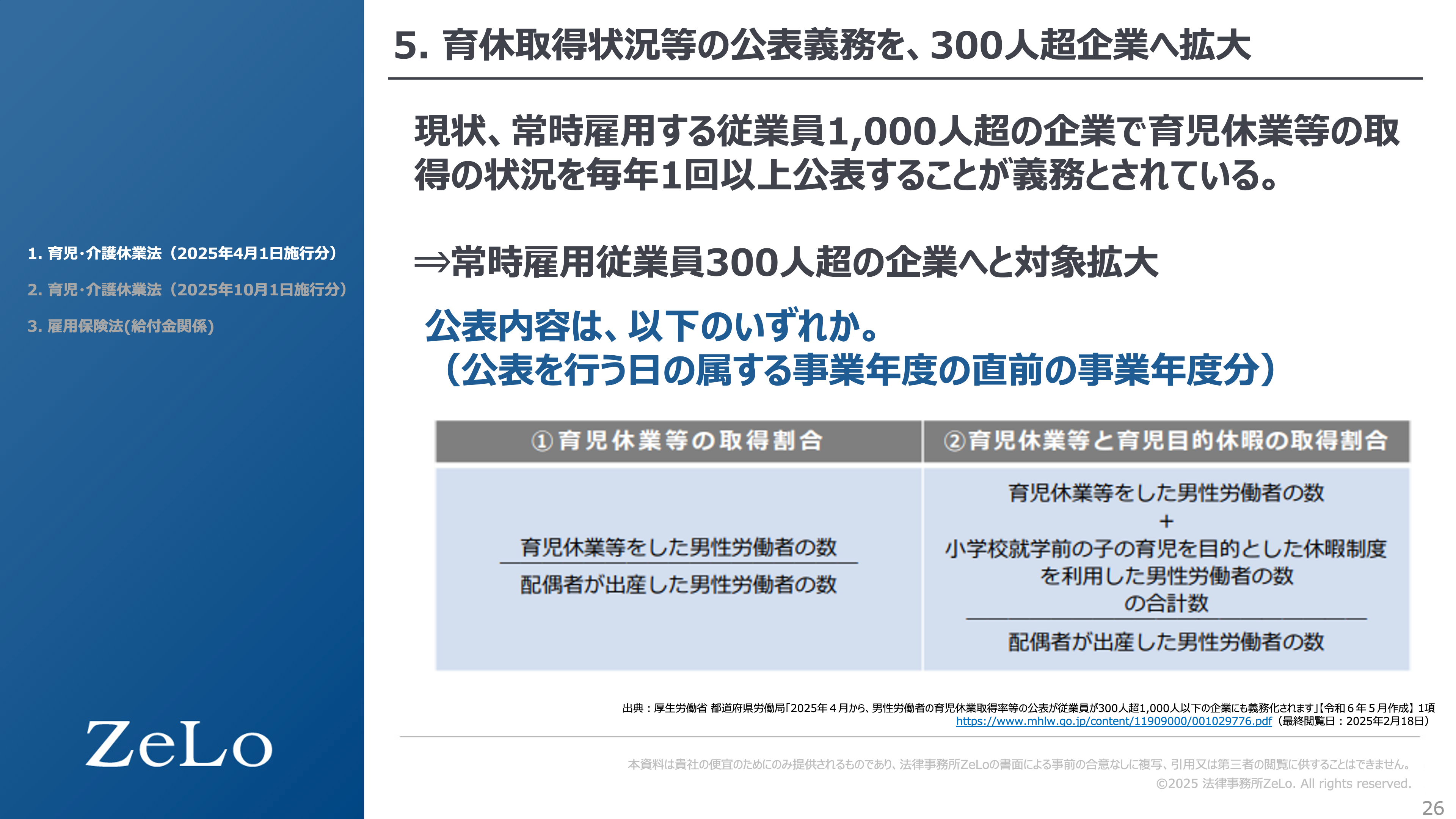 育休取得状況等の公表義務を300人超企業へ拡大