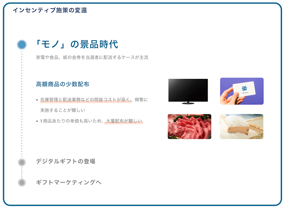 「モノ」の景品時代