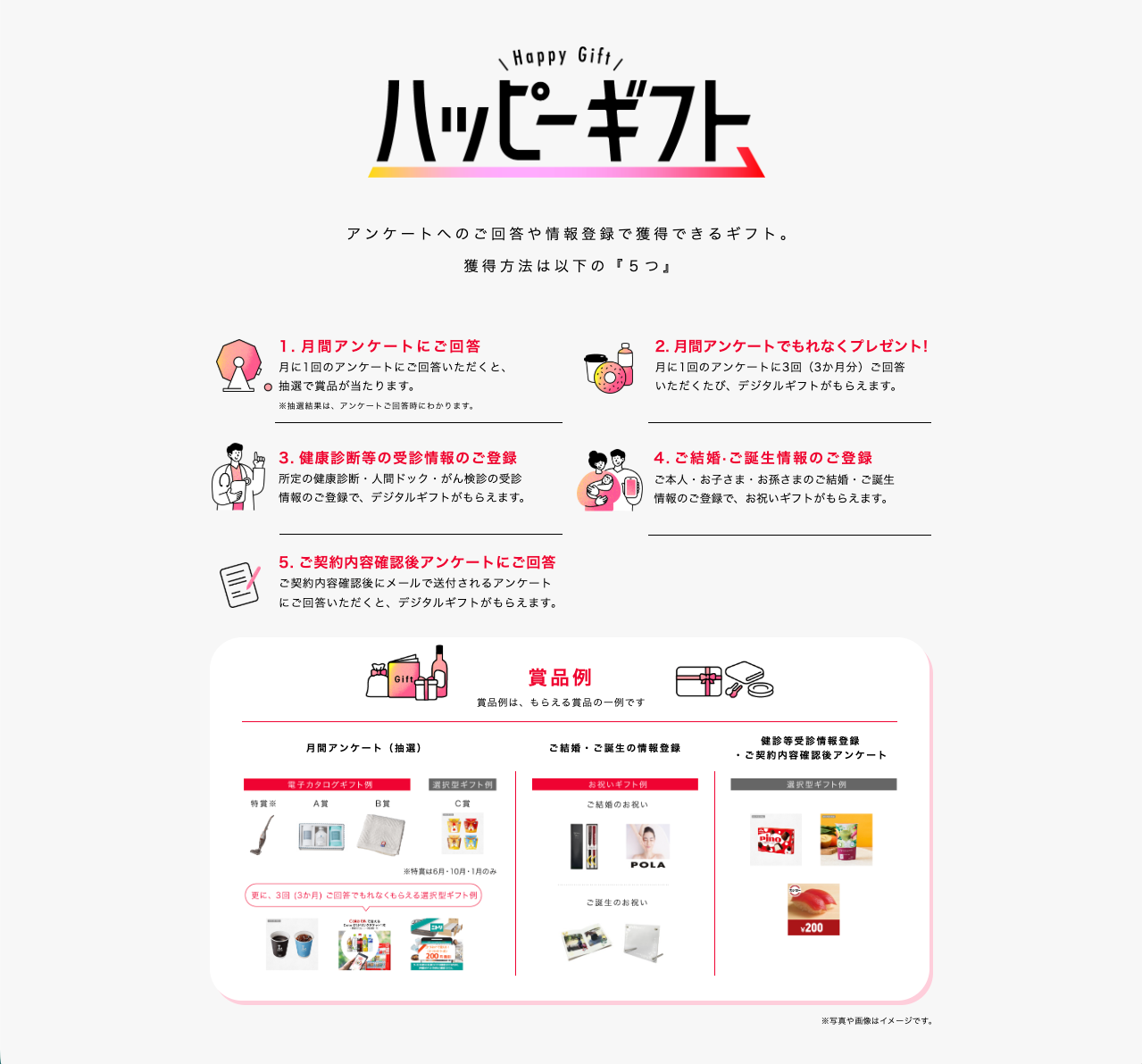 ハッピーギフト