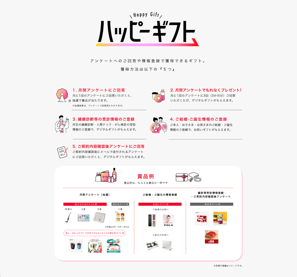 ハッピーギフト