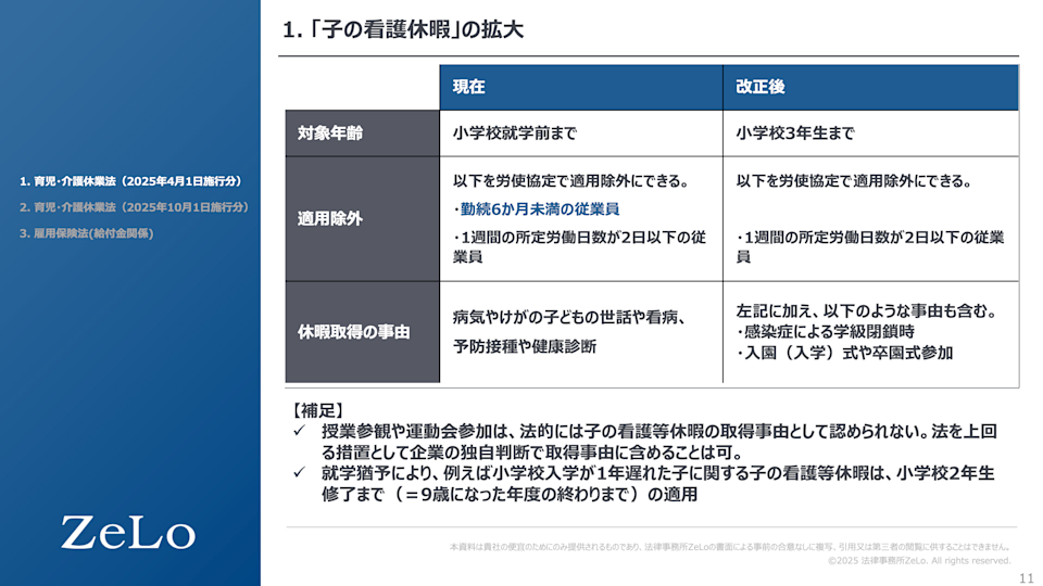 対象従業員の範囲の拡大