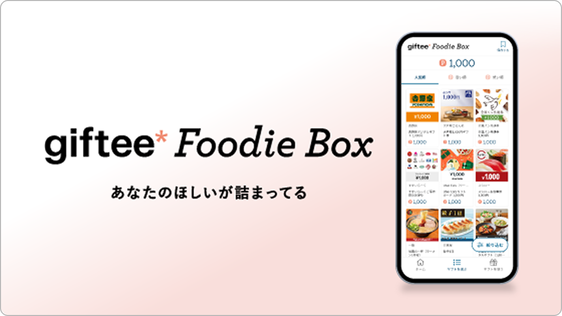 お問い合わせ画像