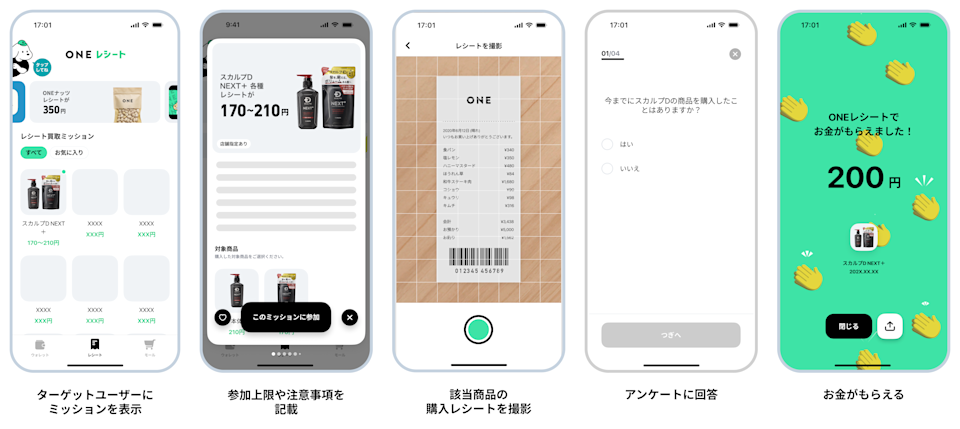 アンファー様 ユーザー導線