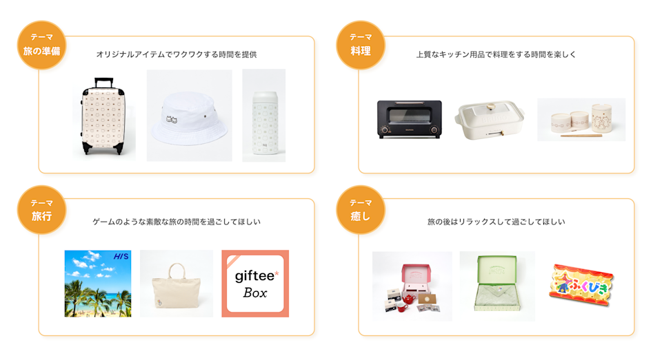 コロプラ様(SNS)ギフト画像2