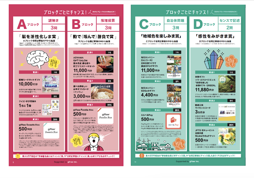 ジチタイワークス 画像2