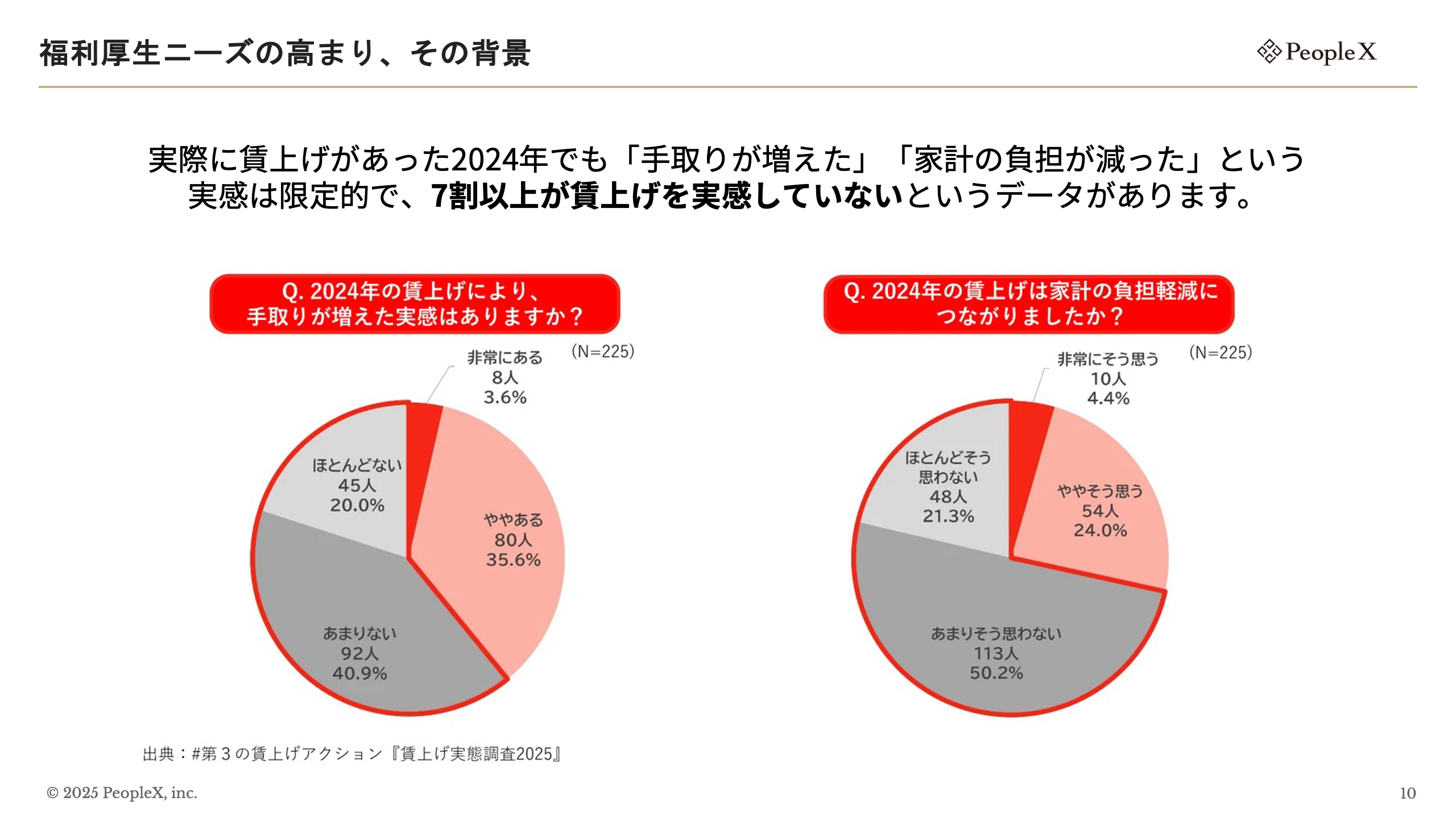 HQ、PeopleX共催セミナー_図版2