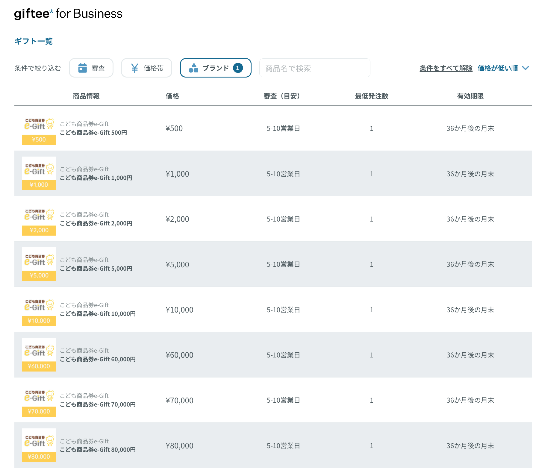 こども商品券 e-Gift