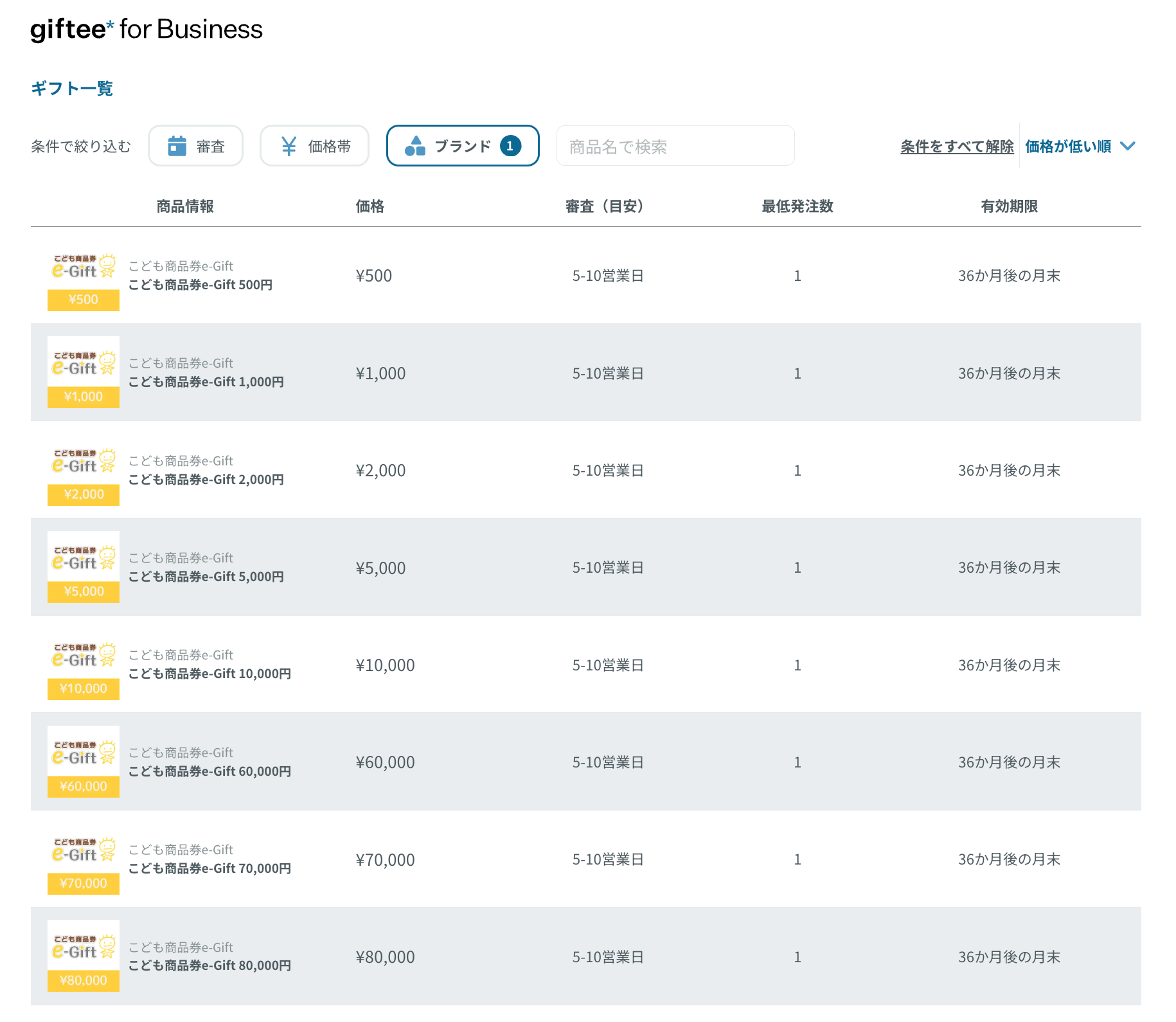 こども商品券 e-Gift