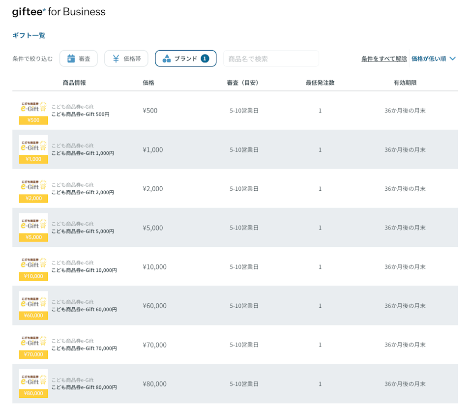 こども商品券 e-Gift