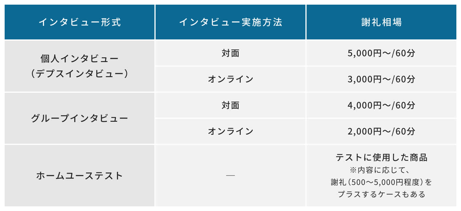 図版