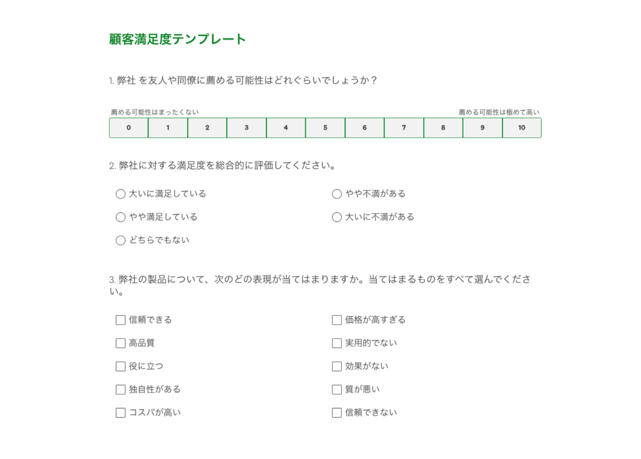 サーベイモンキー