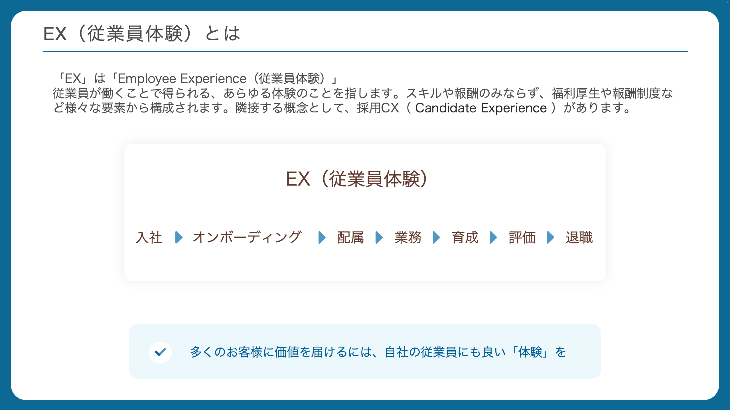 従業員体験(Employee Experience)の主なタッチポイント(イメージ)