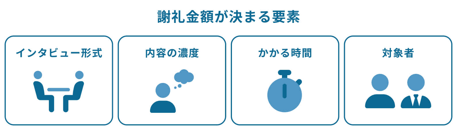 図版