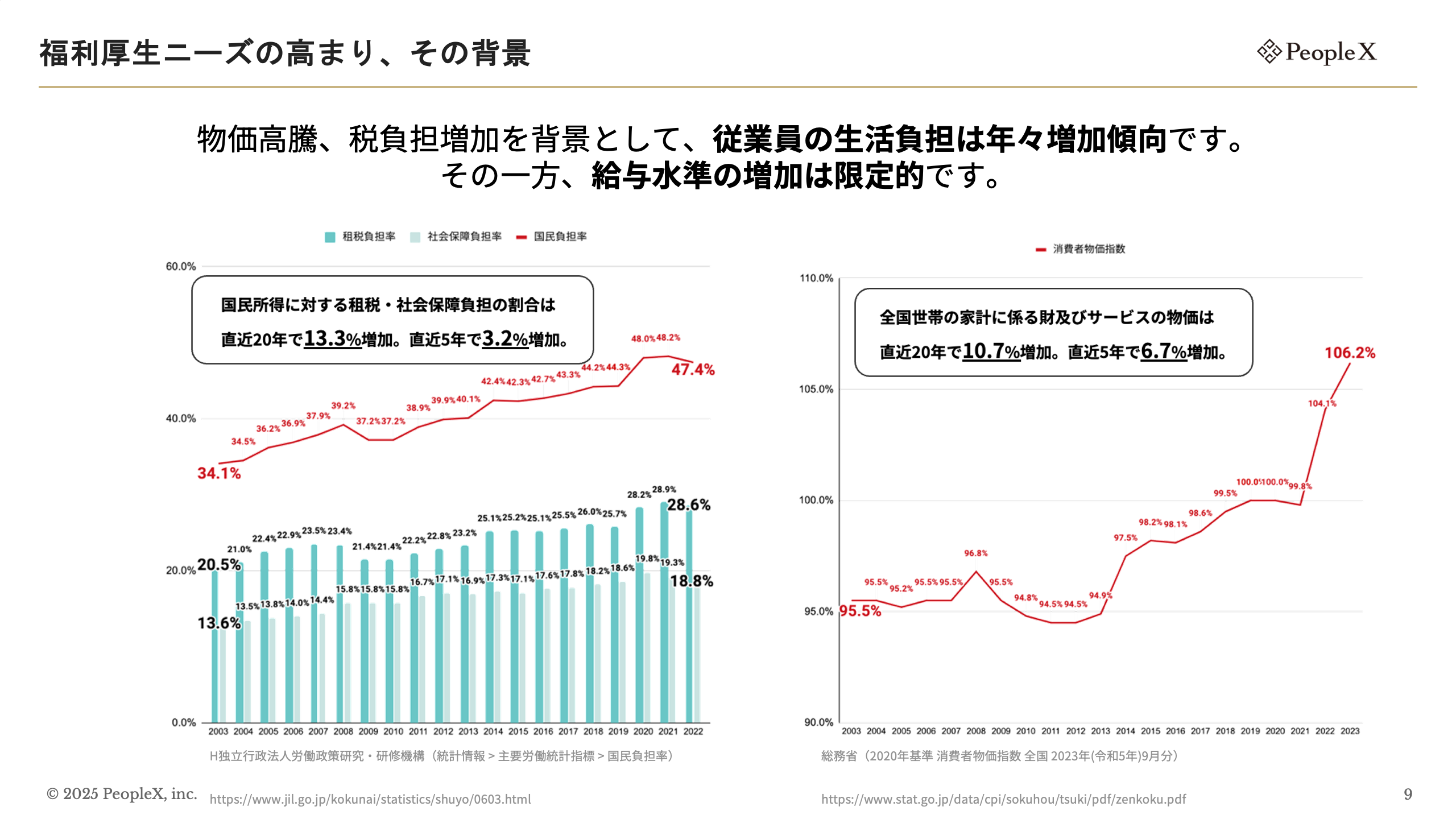 HQ、PeopleX共催セミナー_図版1