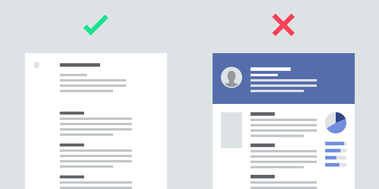 A comparison of a resume that is easy to read and scan, versus one that is distracting and messy.