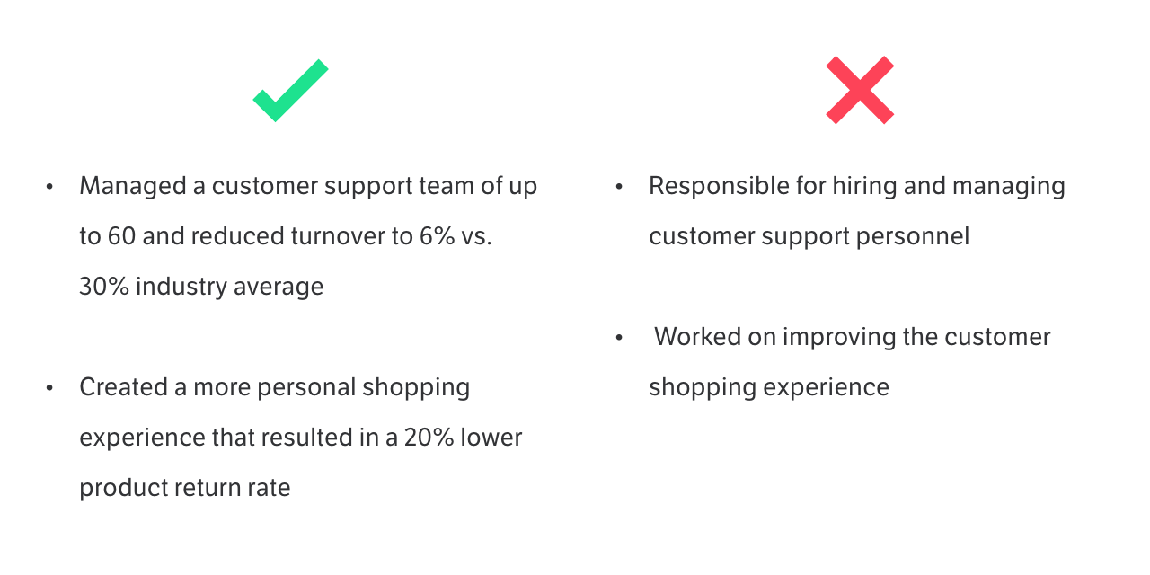 Resume do's and don'ts.