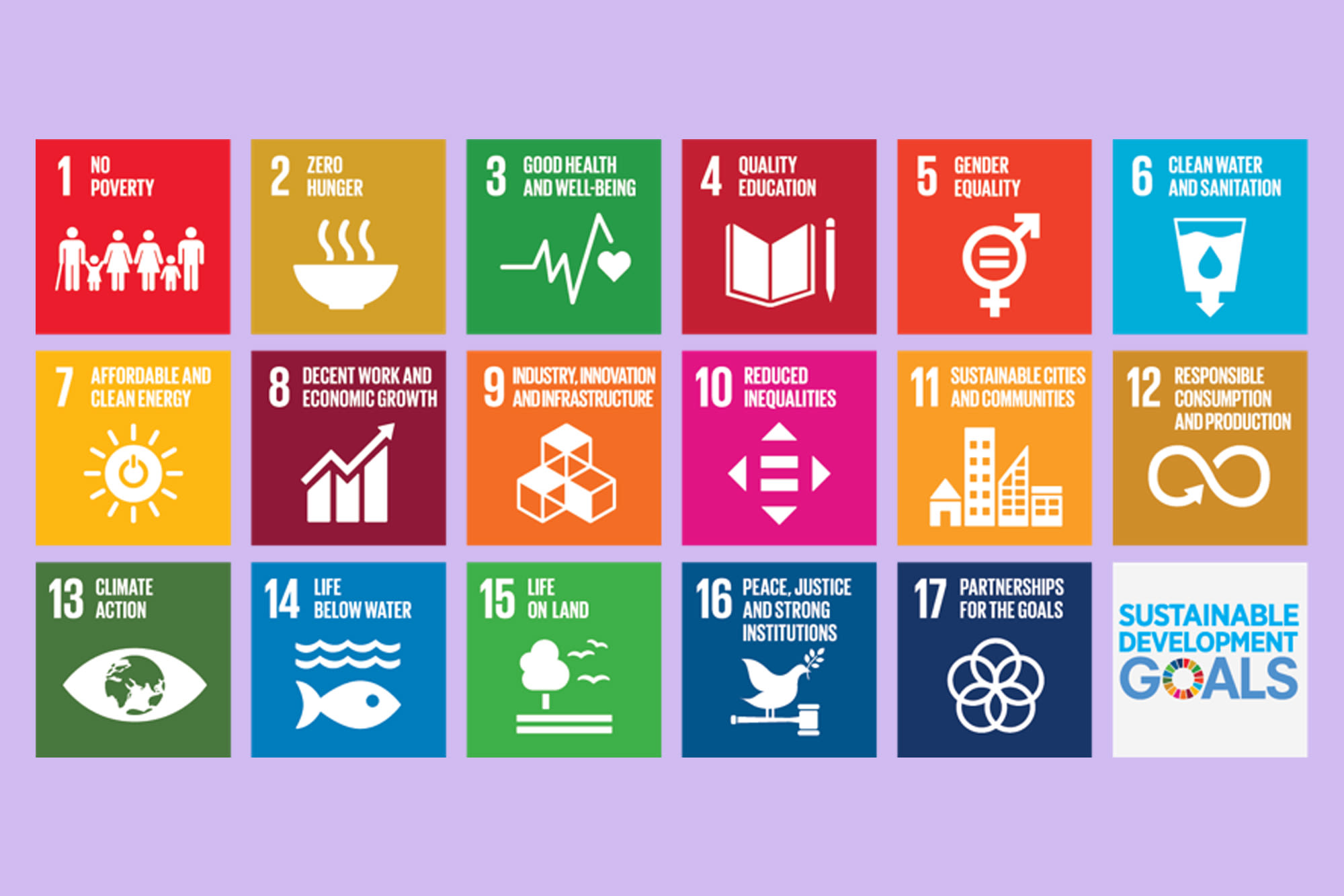 Svih 17 ciljeva održivog razvoja na ljubičastoj pozadini.
