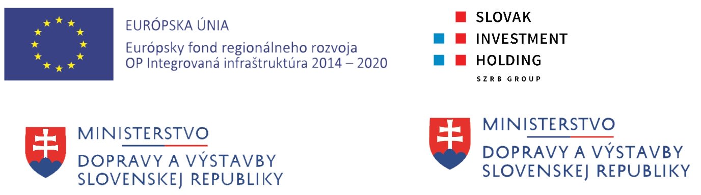 Záručný program - antikorona záruka Záručný program - antikorona záruka