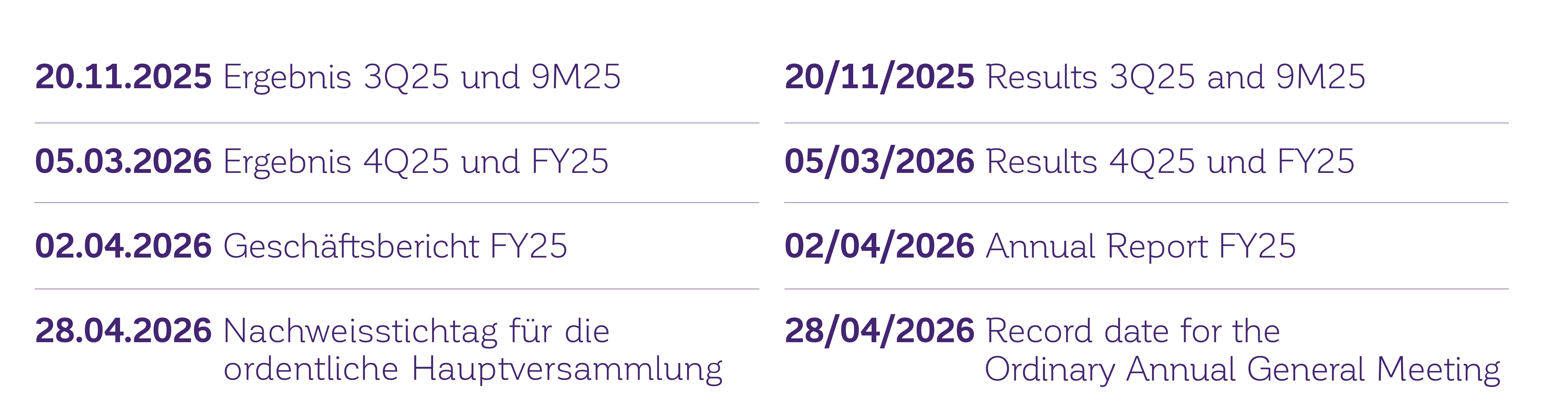 Finanzkalender 25/26-Termine Investor Relation: 20.11.25 Ergebnis 3Q25 und 9M25 / 05.03.26 Ergebnis 4Q25 und FY25 / 02.04.26 Geschäftsbericht FY25 / 28.04.26 Nachweisstichtag für die ordentliche Hauptversammlung Finanzkalender 25/26-Termine Investor Relation: 20.11.25 Ergebnis 3Q25 und 9M25 / 05.03.26 Ergebnis 4Q25 und FY25 / 02.04.26 Geschäftsbericht FY25 / 28.04.26 Nachweisstichtag für die ordentliche Hauptversammlung