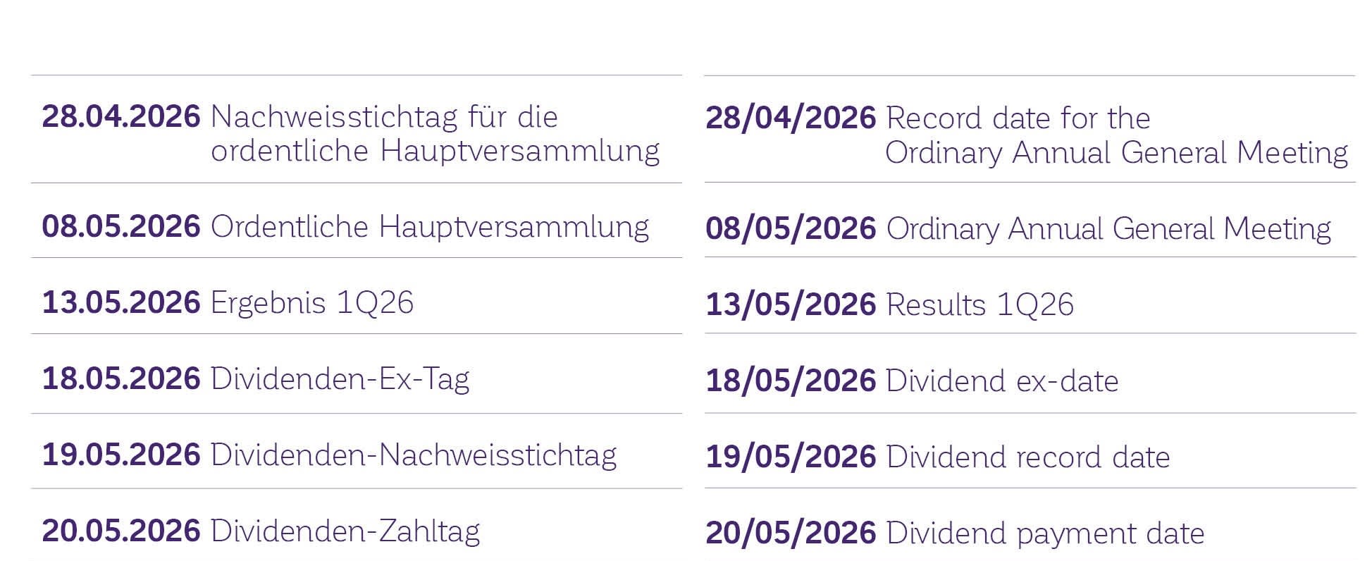 Uebersicht Finanzkalender 25/26-Termine Uebersicht Finanzkalender 25/26-Termine