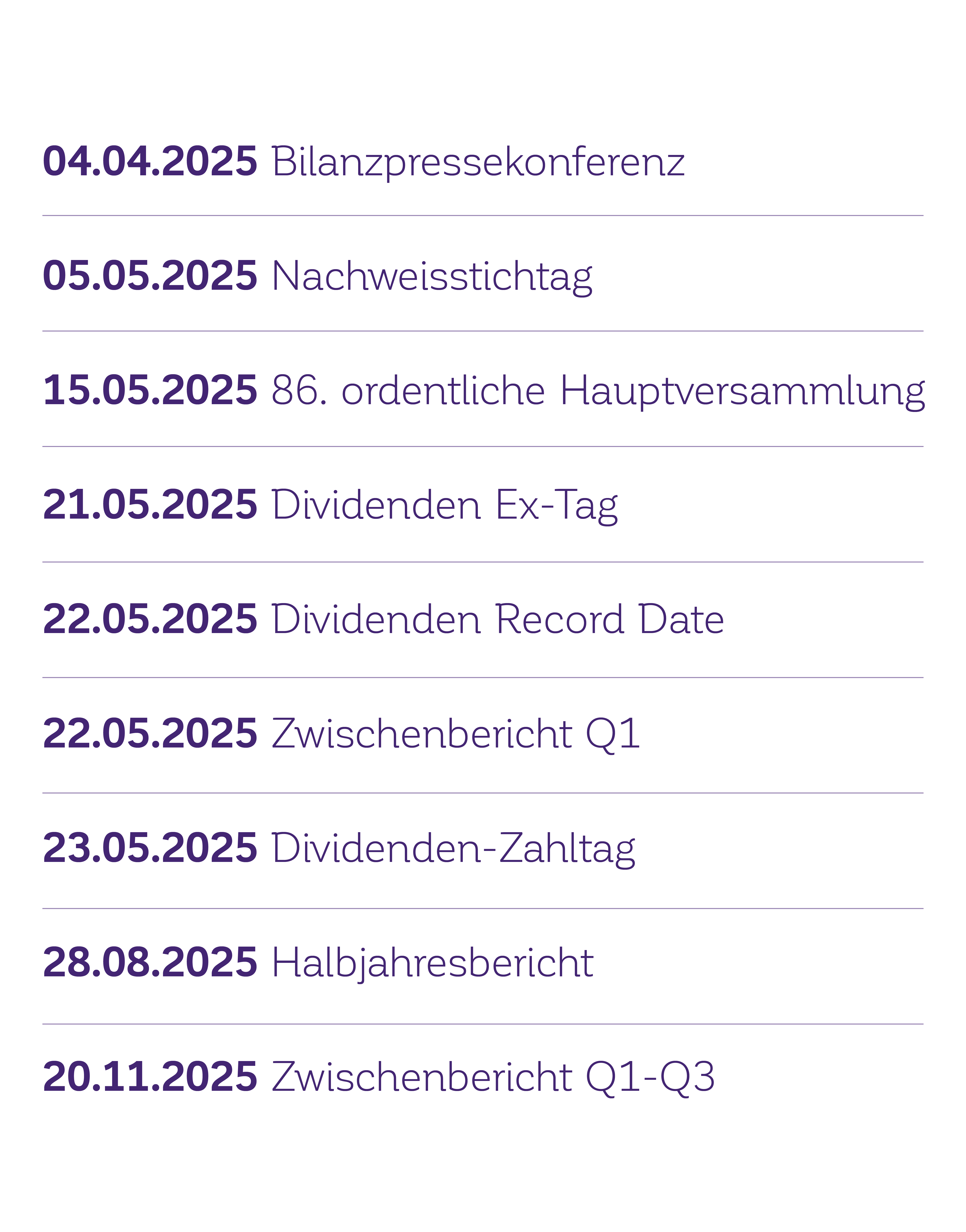 Finanzkalender 2025