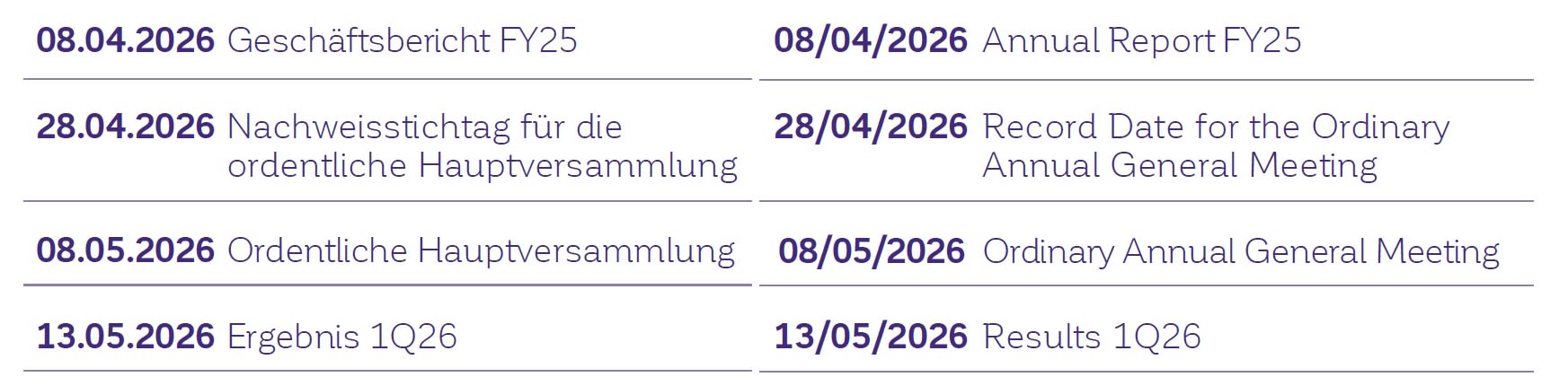 Uebersicht Finanzkalender 25/26-Termine Uebersicht Finanzkalender 25/26-Termine